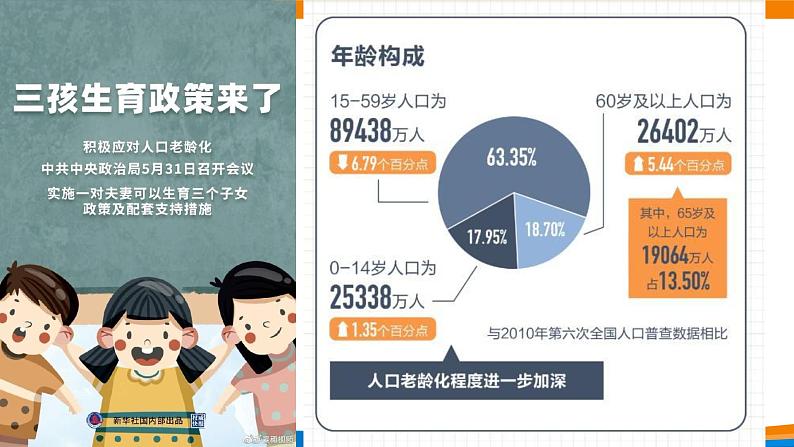 9.1.1简单随机抽样（第1课时）课件第4页