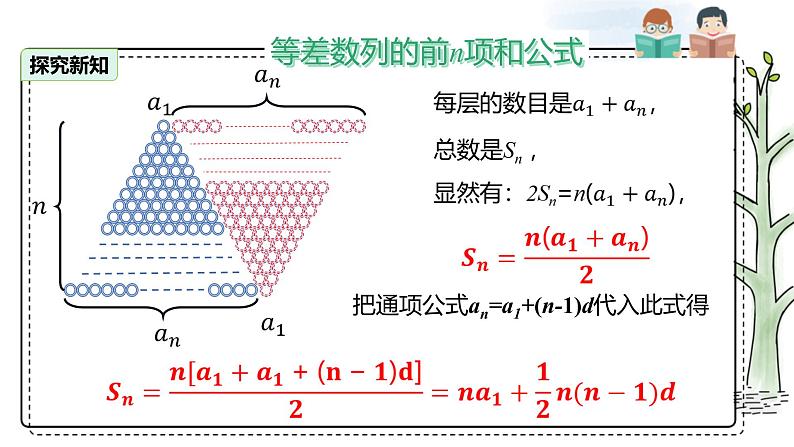 等差数列的前n项和课件PPT04