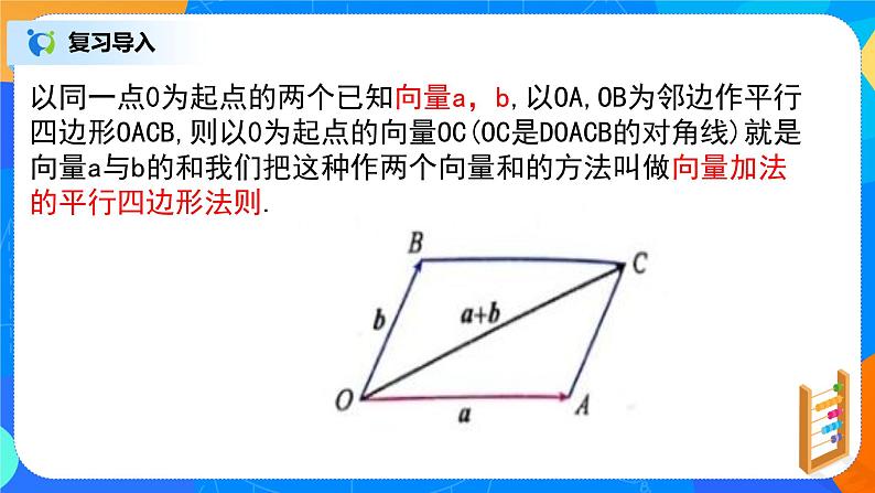 6.2.2平面向量的运算第3页