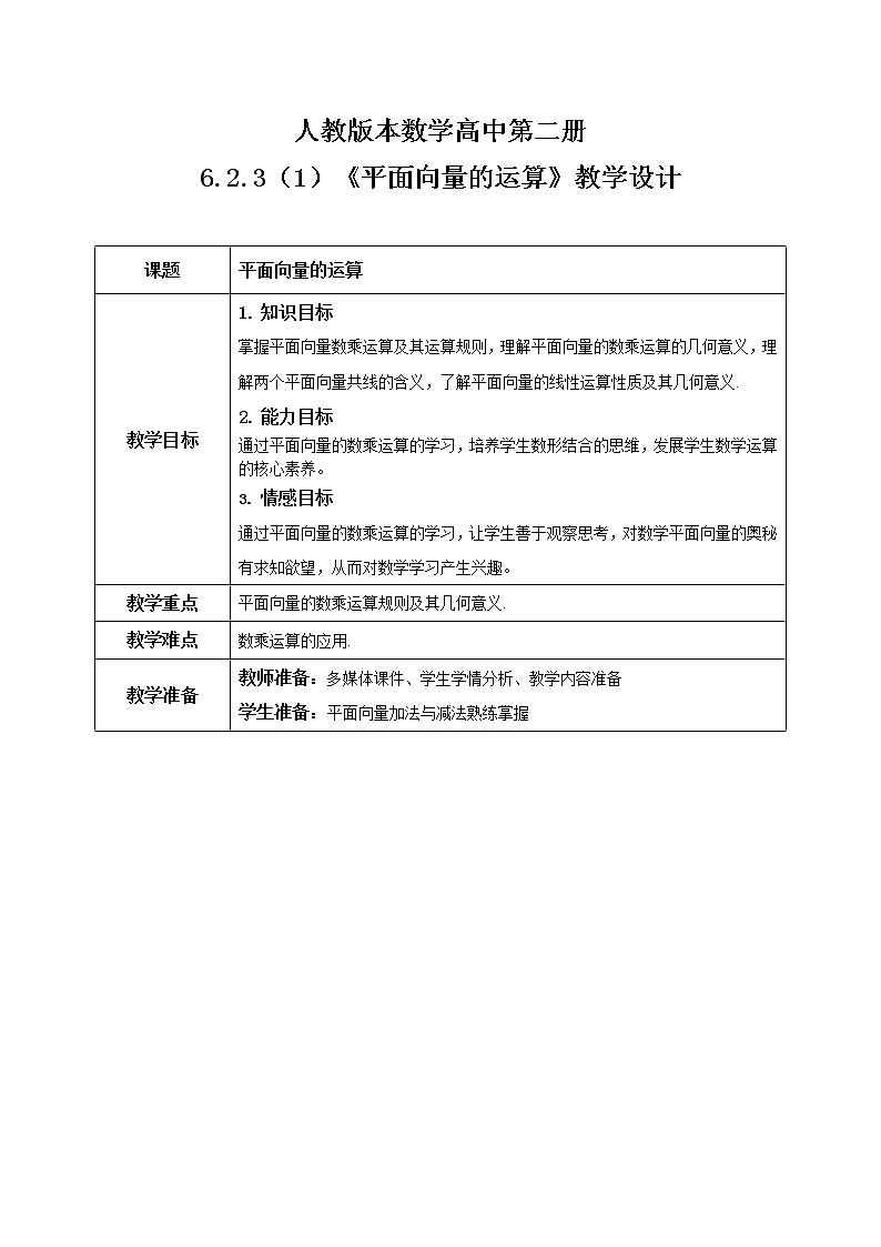 6.2.3（1）平面向量的运算第1页