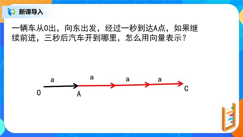 6.2.3（1）平面向量的运算第2页