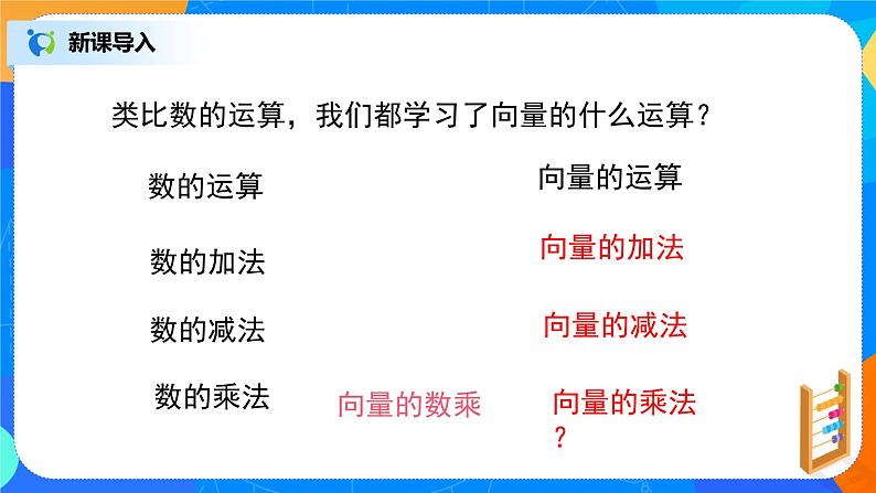 6.2.4（1）平面向量的运算第2页