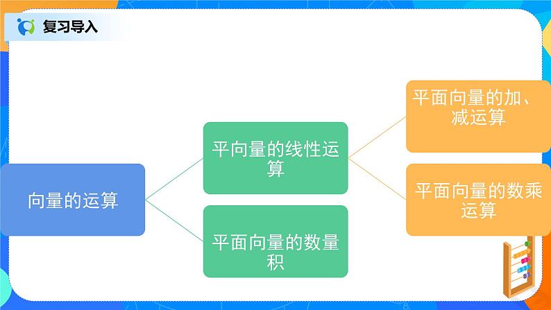 6.4.4《平面向量的应用（正弦定理、余弦定理）》课件+教案04