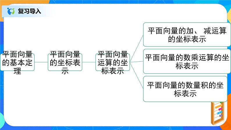 6.4.4《平面向量的应用（正弦定理、余弦定理）》课件+教案05