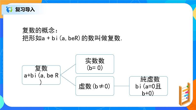 7.2.2（3）《复数的四则运算（复数的习题课）》课件+教案03