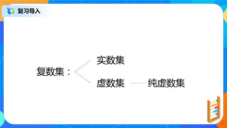 7.2.2（3）《复数的四则运算（复数的习题课）》课件+教案04