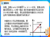 7.3.1《复数的三角表示》课件+教案