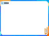 7.3.2《復(fù)數(shù)的三角表示》課件+教案