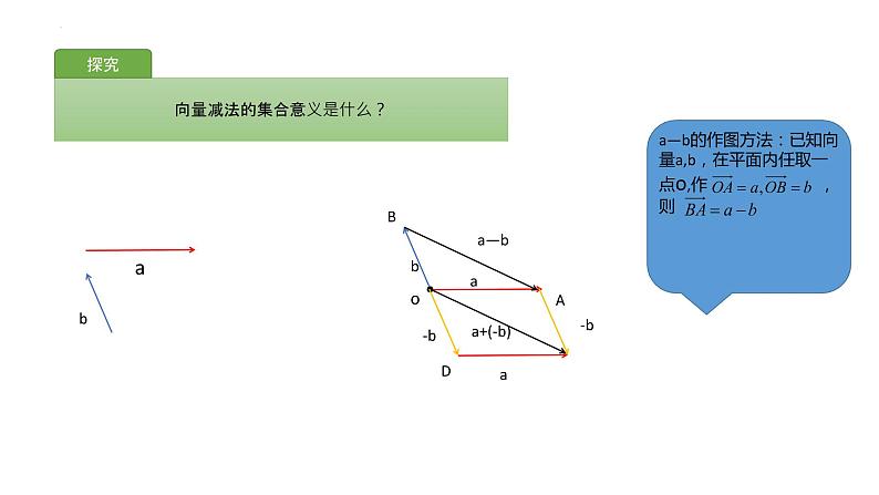 向量的数乘运算课件高一下学期数学人教A版（2019）必修第二册 (10)第6页
