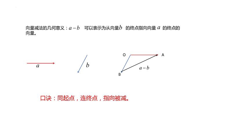 向量的数乘运算课件高一下学期数学人教A版（2019）必修第二册 (10)第7页