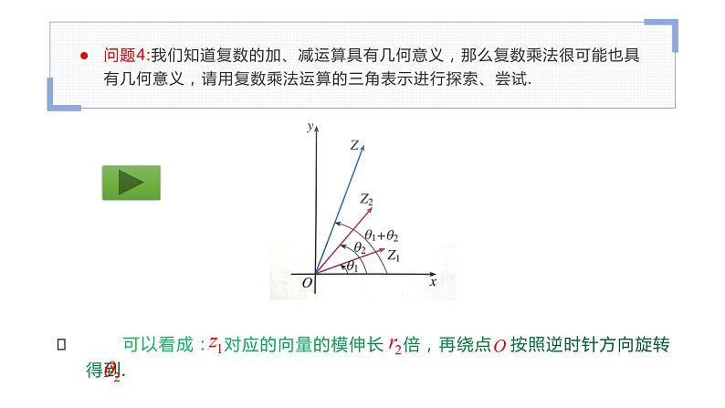 7.3.2复数乘、除运算的三角表示及其几何意义 课件06