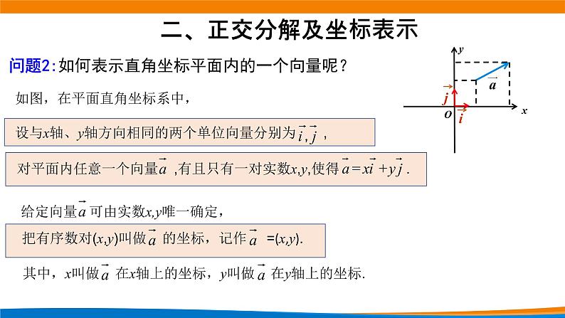6.3.2平面向量的正交分解及坐标表示 课件第3页