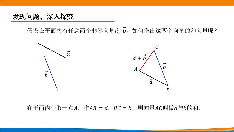 6.2.1向量的加法运算 课件04