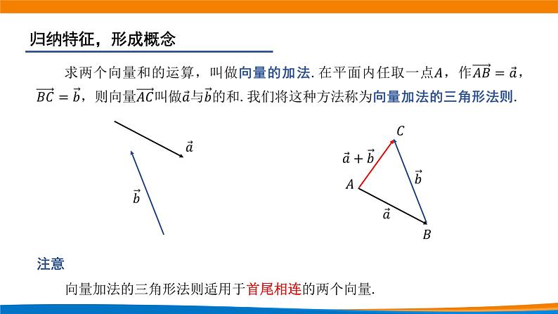6.2.1向量的加法运算 课件05
