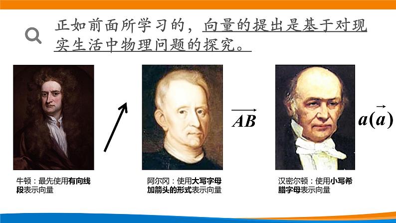6.4.2向量在物理中的应用举例 课件02