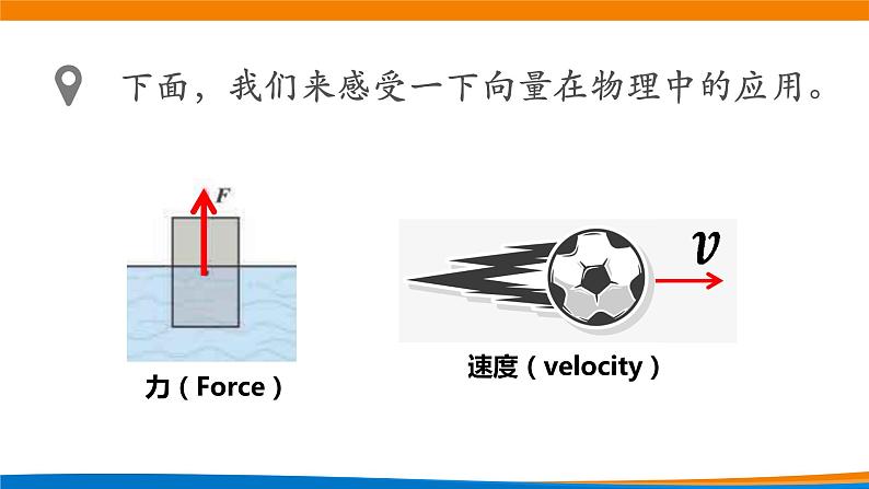 6.4.2向量在物理中的应用举例 课件03