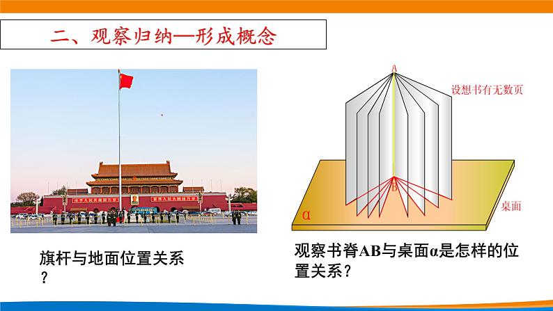 8.6.2直线与平面垂直（第1课时）课件第4页