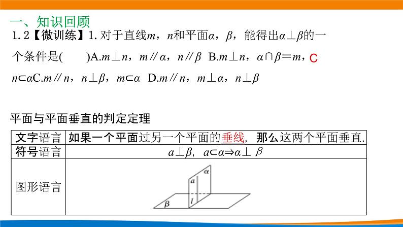 8.6.3平面与平面垂直复习课（第3课时）课件第3页