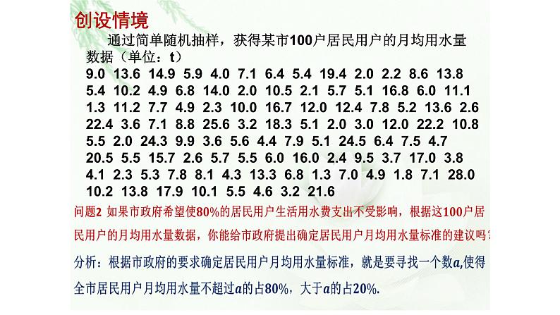9.2.2总体百分位数的估计 课件03