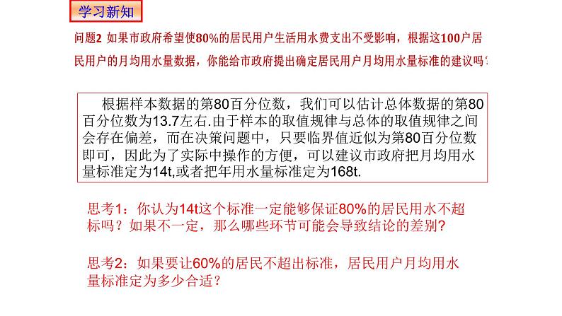 9.2.2总体百分位数的估计 课件05
