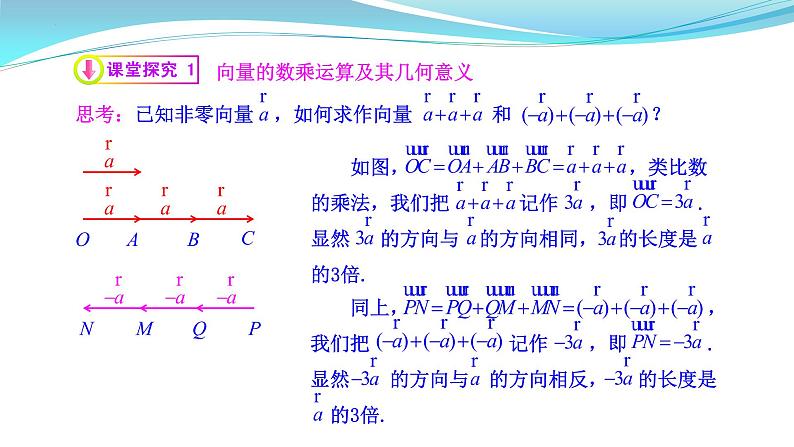 向量的数乘运算课件高一下学期数学人教A版（2019）必修第二册 (2)第3页