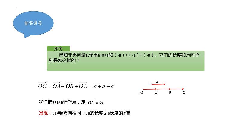向量的数乘运算课件高一下学期数学人教A版（2019）必修第二册 (3)第4页