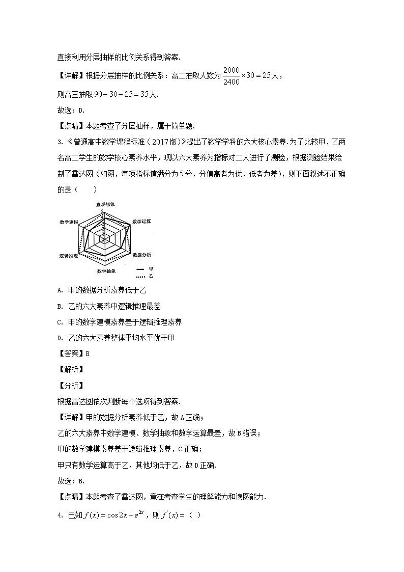 四川省乐山市十校2019-2020学年高二下学期期中联考数学（理）试题 Word版含解析第2页