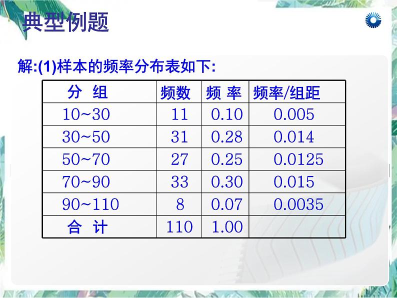 高中 数学选修2-3 统计与概率复习课件PPT第8页