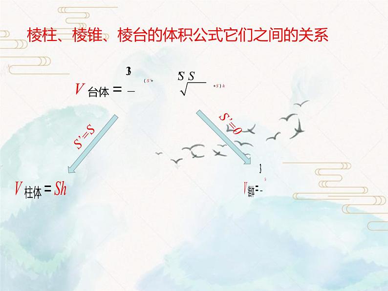 6.6.3简单几何体的表面积与体积课件PPT04