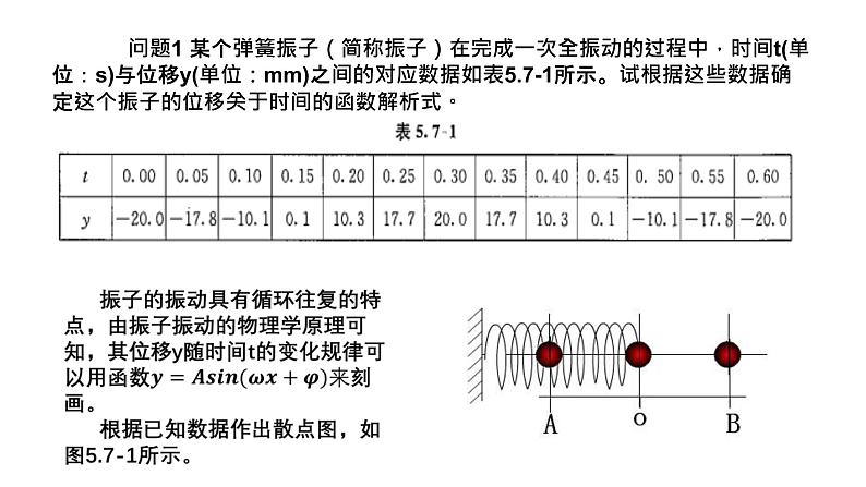 5.7 三角函数的应用课件PPT03