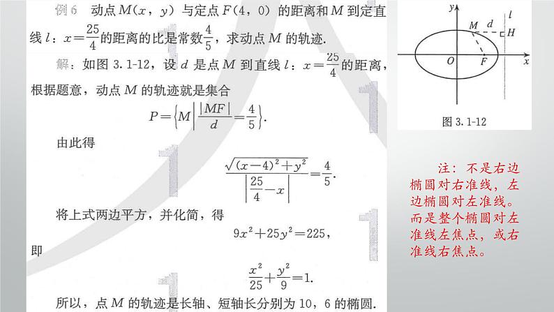 3.3.1抛物线及其标准方程课件PPT07