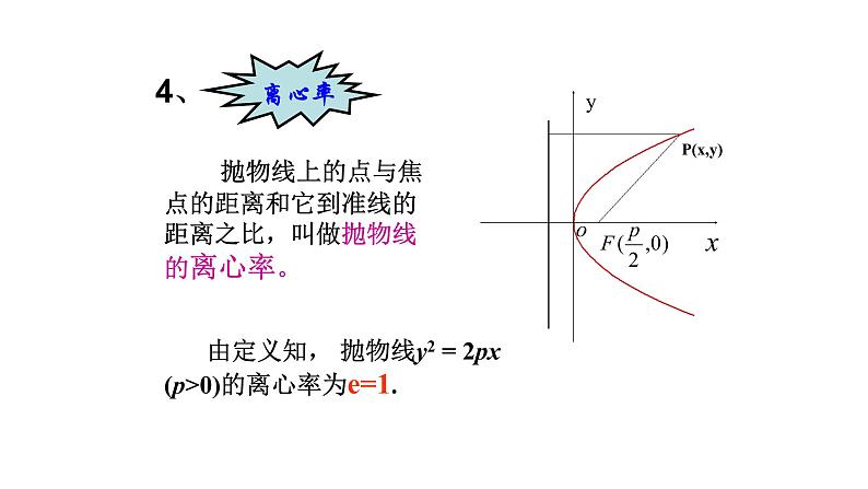3.3.2抛物线的简单几何性质课件PPT07