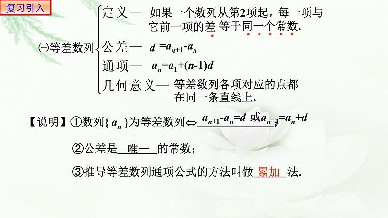 4.2.1等差数列的概念（第二课时）课件PPT第2页