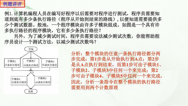 6.1分类加法计数原理与分步乘法计数原理2课件PPT第6页