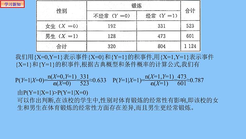 8.3.1分类变量与列联表课件PPT05