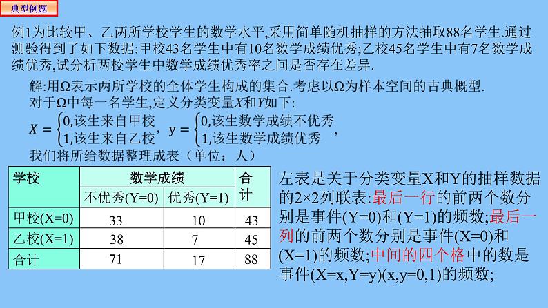 8.3.1分类变量与列联表课件PPT07