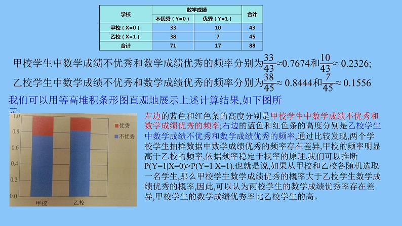 8.3.1分类变量与列联表课件PPT08