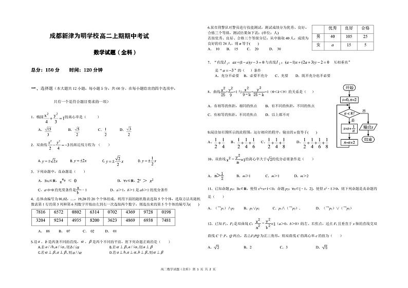 四川省成都新津为明学校2020-2021学年高二上学期期中测试数学试卷 PDF版含答案第1页