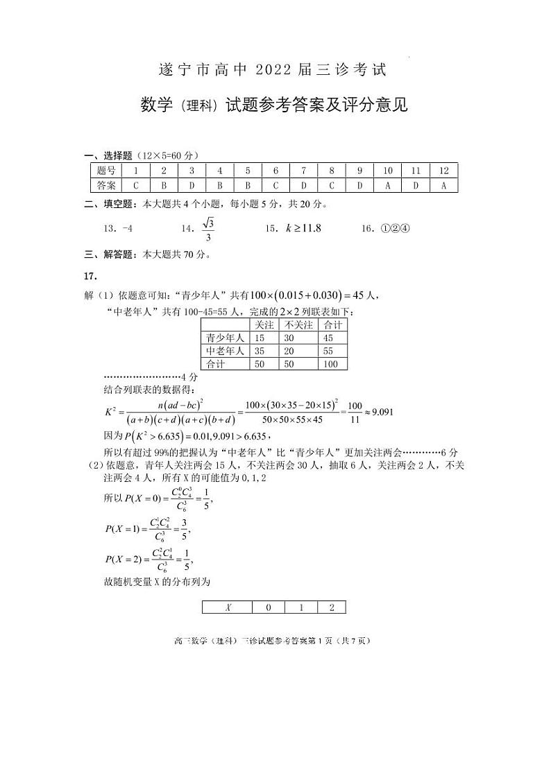 高三数学（理科答案）第1页