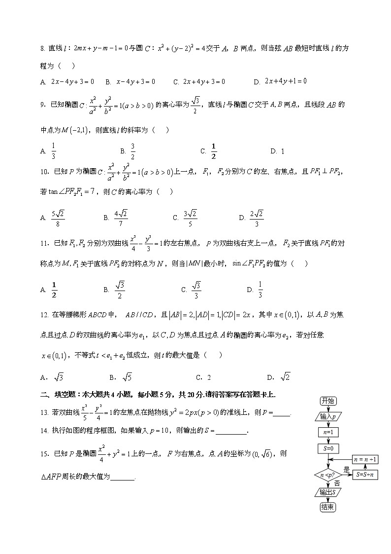 四川省绵阳市东辰中学2020-2021学年高二上学期期中测试数学理试题 Word版含答案第2页