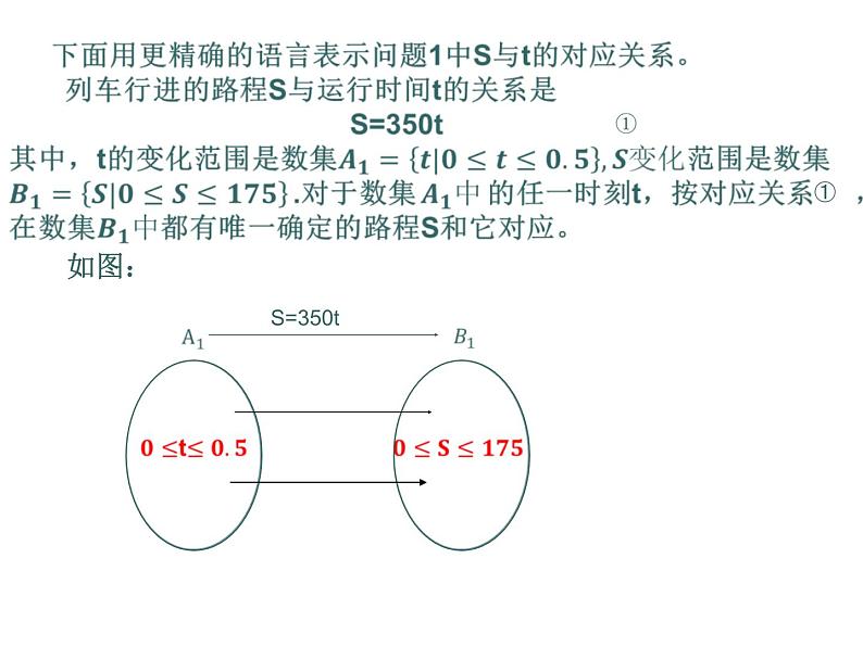 3.1.1函数的概念课件PPT06