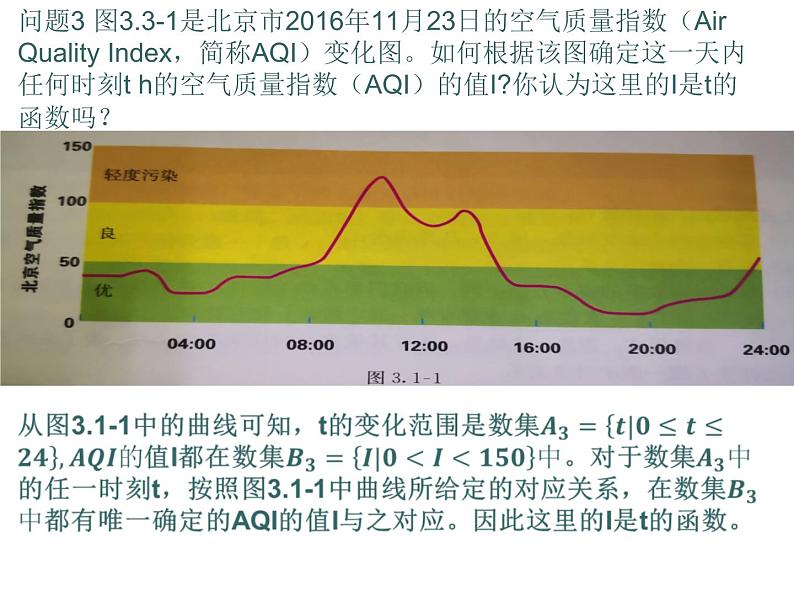 3.1.1函数的概念课件PPT08