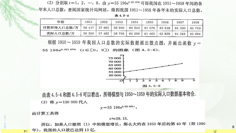 4.5.3函数模型的应用课件PPT06