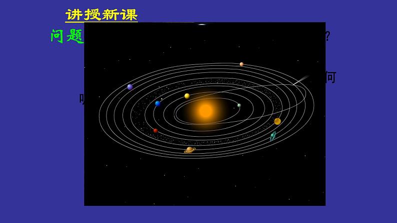 5.4.2正弦函数、余弦函数的性质（1）课件PPT02