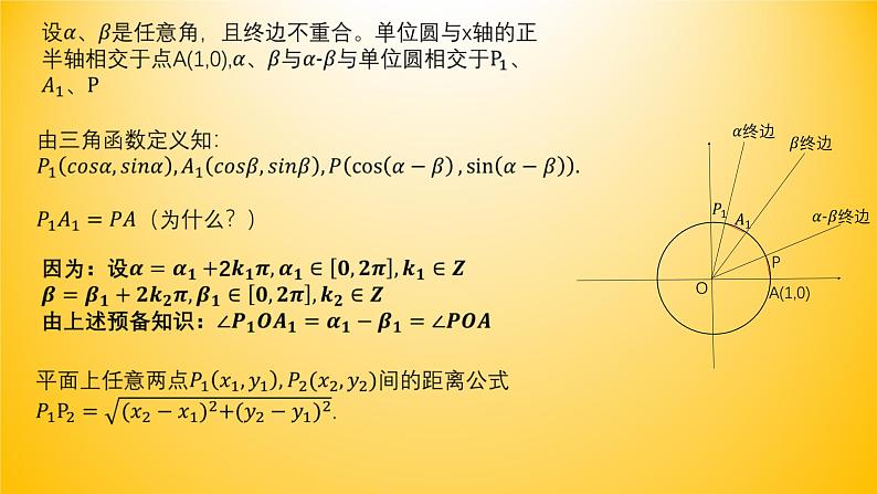 5.5.1 两角和与差的正弦、余弦和正切公式(1.两角差的余弦公式）课件PPT第5页