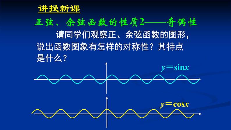 5.4.2正弦函数、余弦函数的性质（2）课件PPT第2页