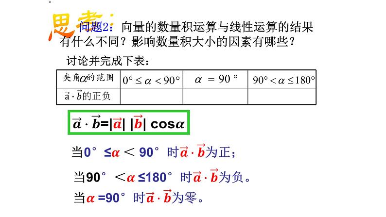 6.2.4 向量的数量积课件PPT07