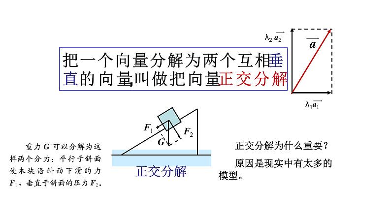 6.3.2 平面向量的正交分解及坐标表示课件PPT05