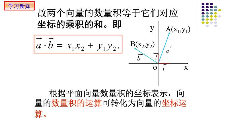 6.3.5平面向量数量积的坐标表示课件PPT07