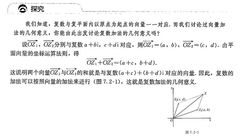 7.2.1复数的加、减运算及其几何意义课件PPT04